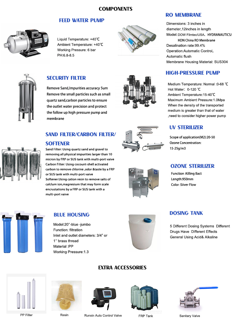 descrição do produto1